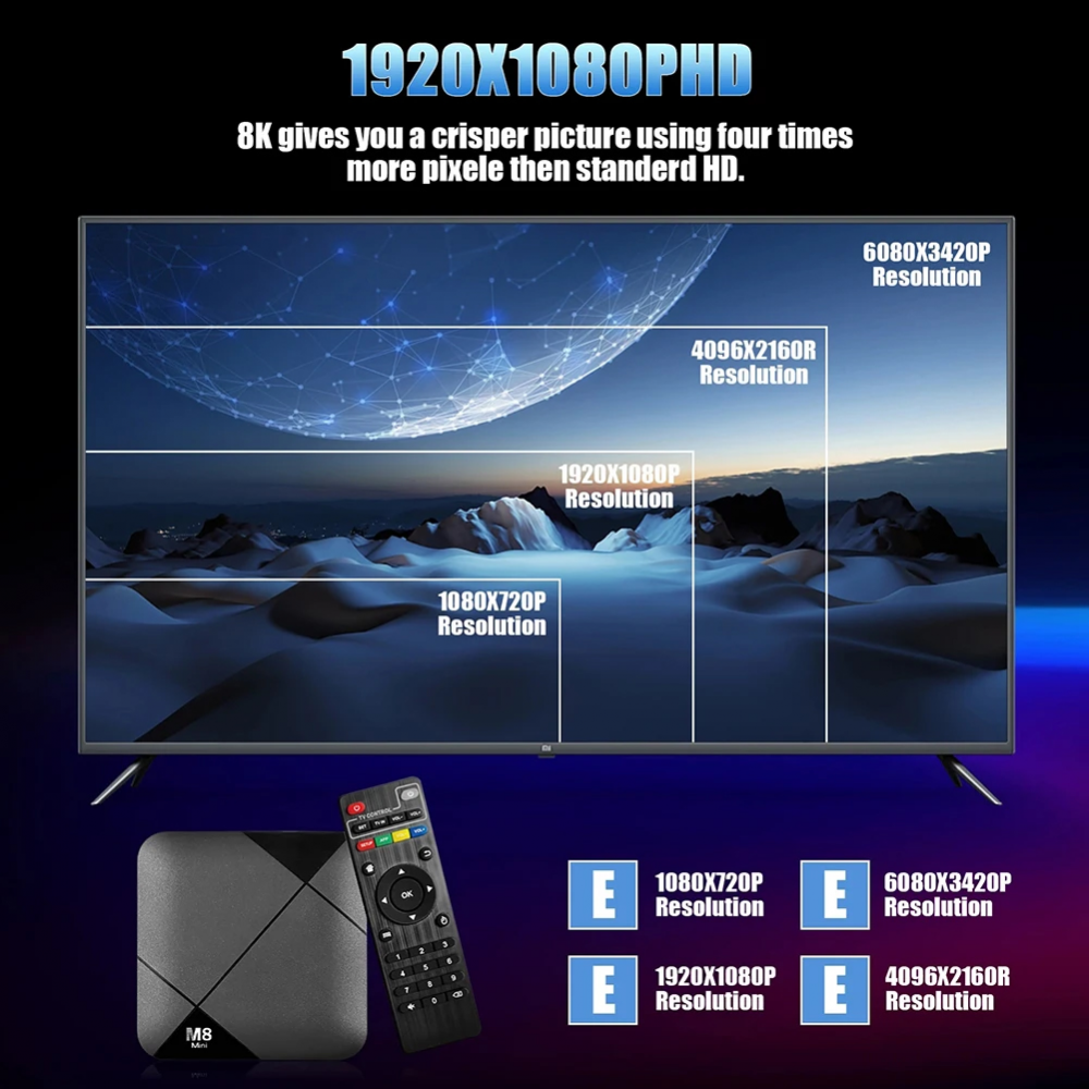 Android Smart TV GAME box M8 mini 2/16GB