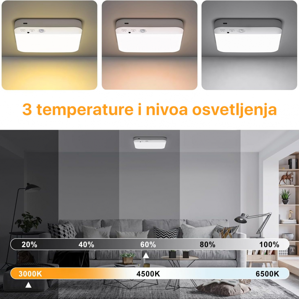 LED Panel JWD 150x150mm beli