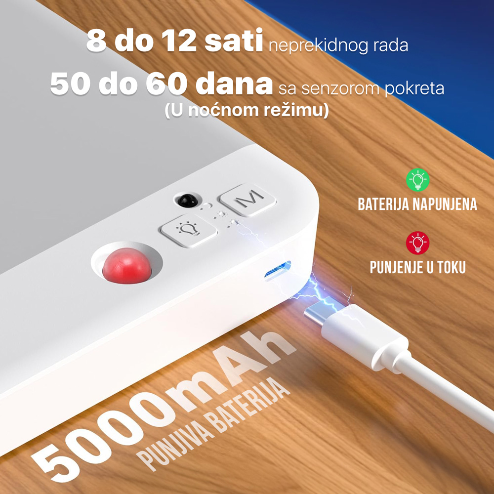 LED Panel JWD 150x150mm beli