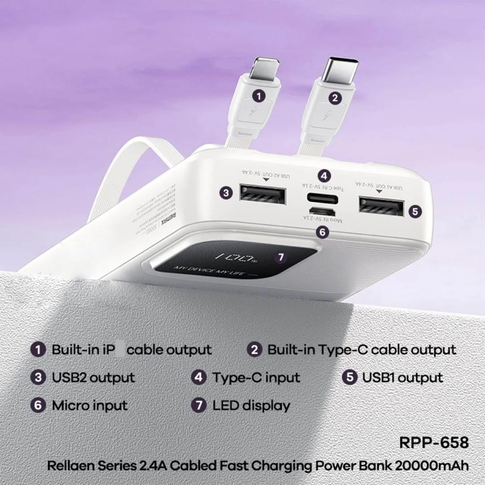 Power bank prenosiva baterija REMAX Rellaen series RPP-658 2.4A 20000mAh bela