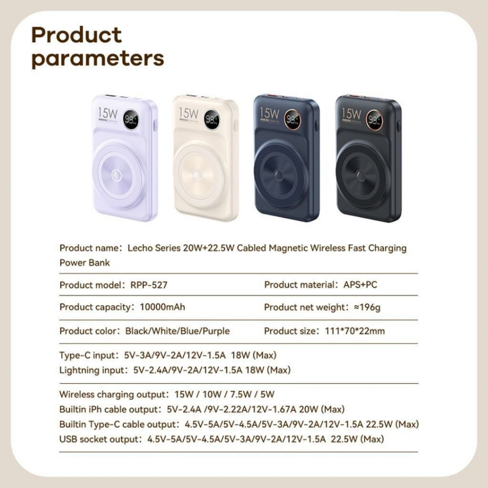 Power bank prenosiva baterija Magsafe REMAX Lecho Series RPP-527 PD 20W + QC 22.5W Fast Charging 10000mAh beli