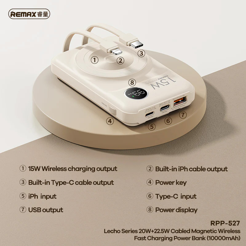 Power bank prenosiva baterija Magsafe REMAX Lecho Series RPP-527 PD 20W + QC 22.5W Fast Charging 10000mAh beli