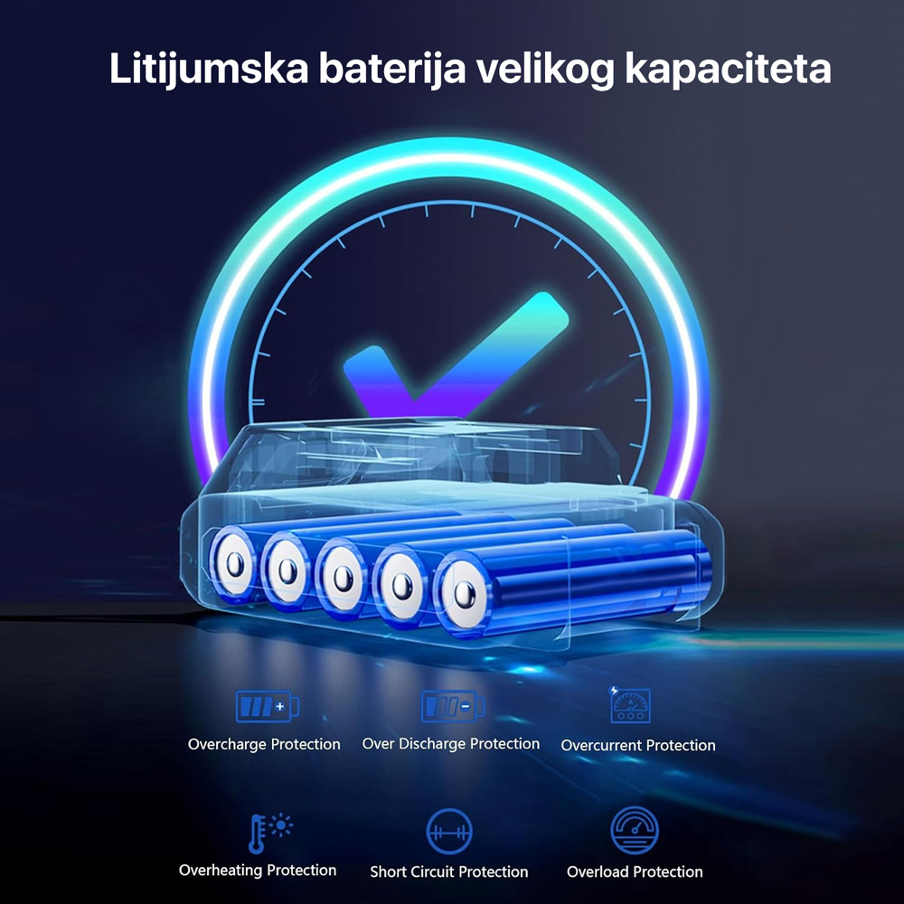 AKU Perac pod pritiskom HQ belo zeleni