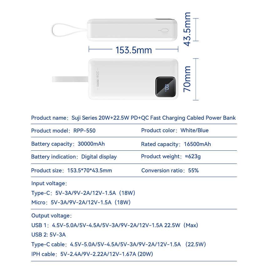 Power bank prenosiva baterija REMAX Suji Series RPP-550 20W+22.5W PD+QC 30000mAh plava