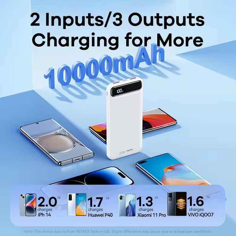 Power bank prenosiva baterija REMAX Bole Series RPP-520 PD20W+QC22.5W Fast Charging 10000mAh beli