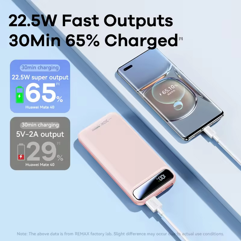 Power bank prenosiva baterija REMAX Bole Series RPP-520 PD20W+QC22.5W Fast Charging 10000mAh beli
