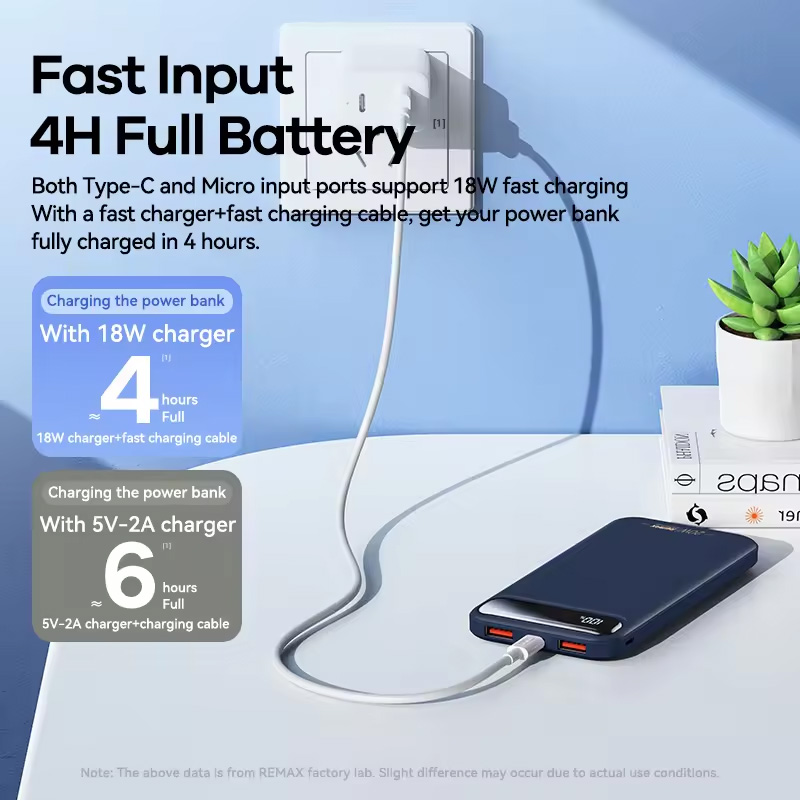 Power bank prenosiva baterija REMAX Bole Series RPP-520 PD20W+QC22.5W Fast Charging 10000mAh beli