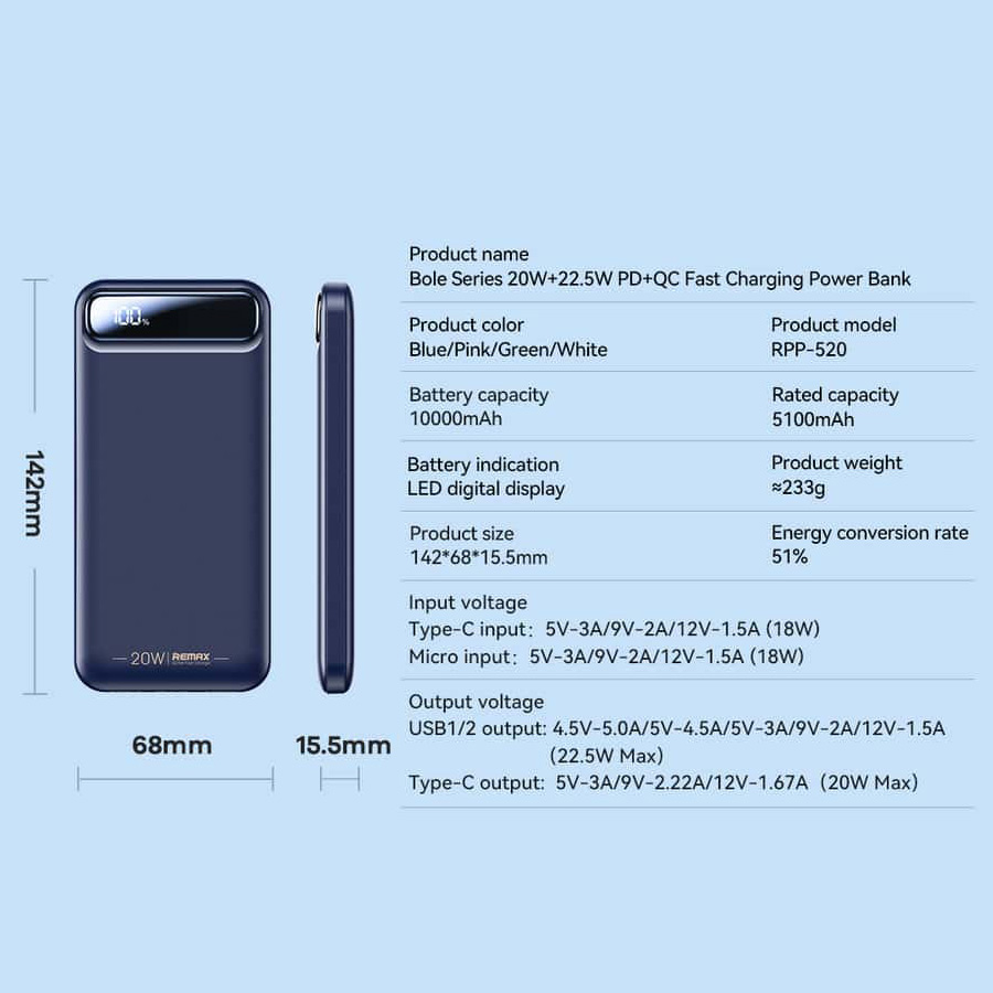 Power bank prenosiva baterija REMAX Bole Series RPP-520 PD20W+QC22.5W Fast Charging 10000mAh beli