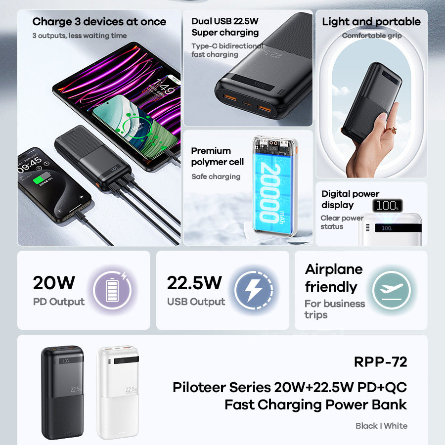 Power bank prenosiva baterija REMAX Piloteer Series RPP-72 20W+22.5W Fast Charging 20000mAh beli