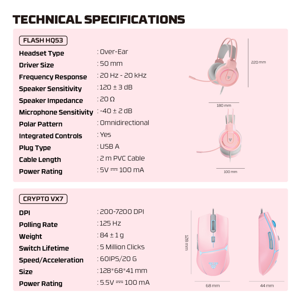 Combo set Gaming Fantech P51 Power 5u1 Sakura
