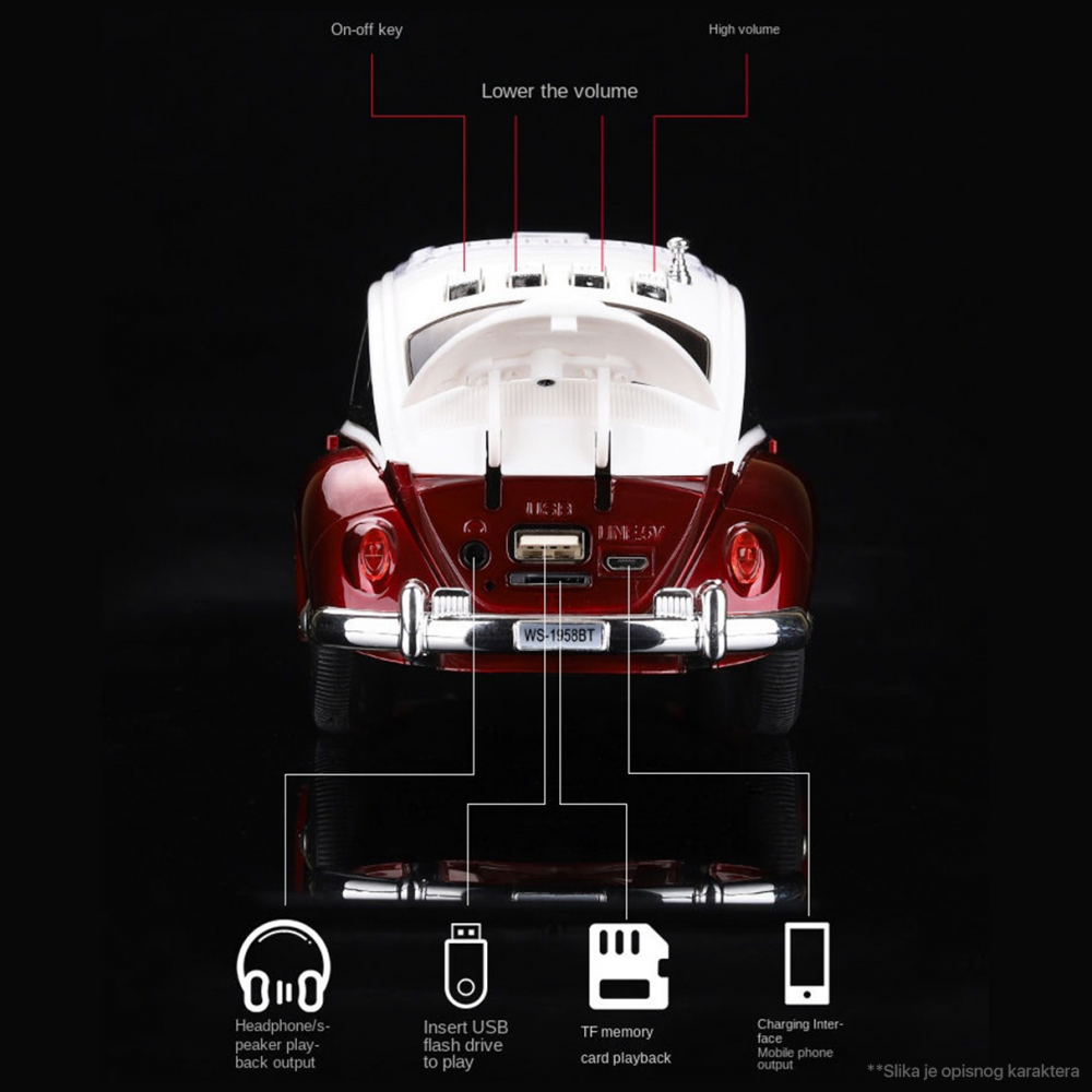 Bluetooth zvucnik WS-1958 zeleni