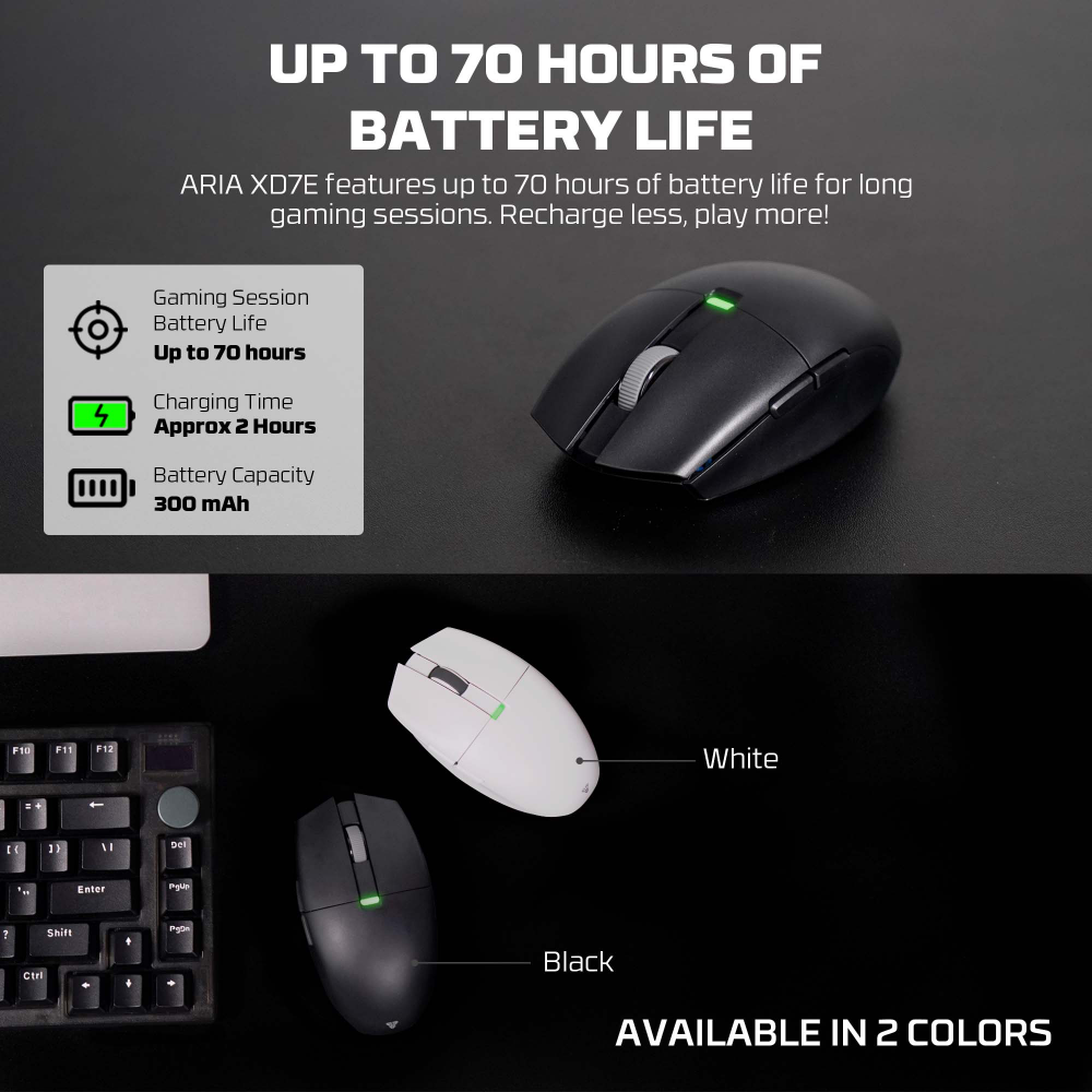 Mis Wireless Gaming Fantech XD7E Aria E Space Edition