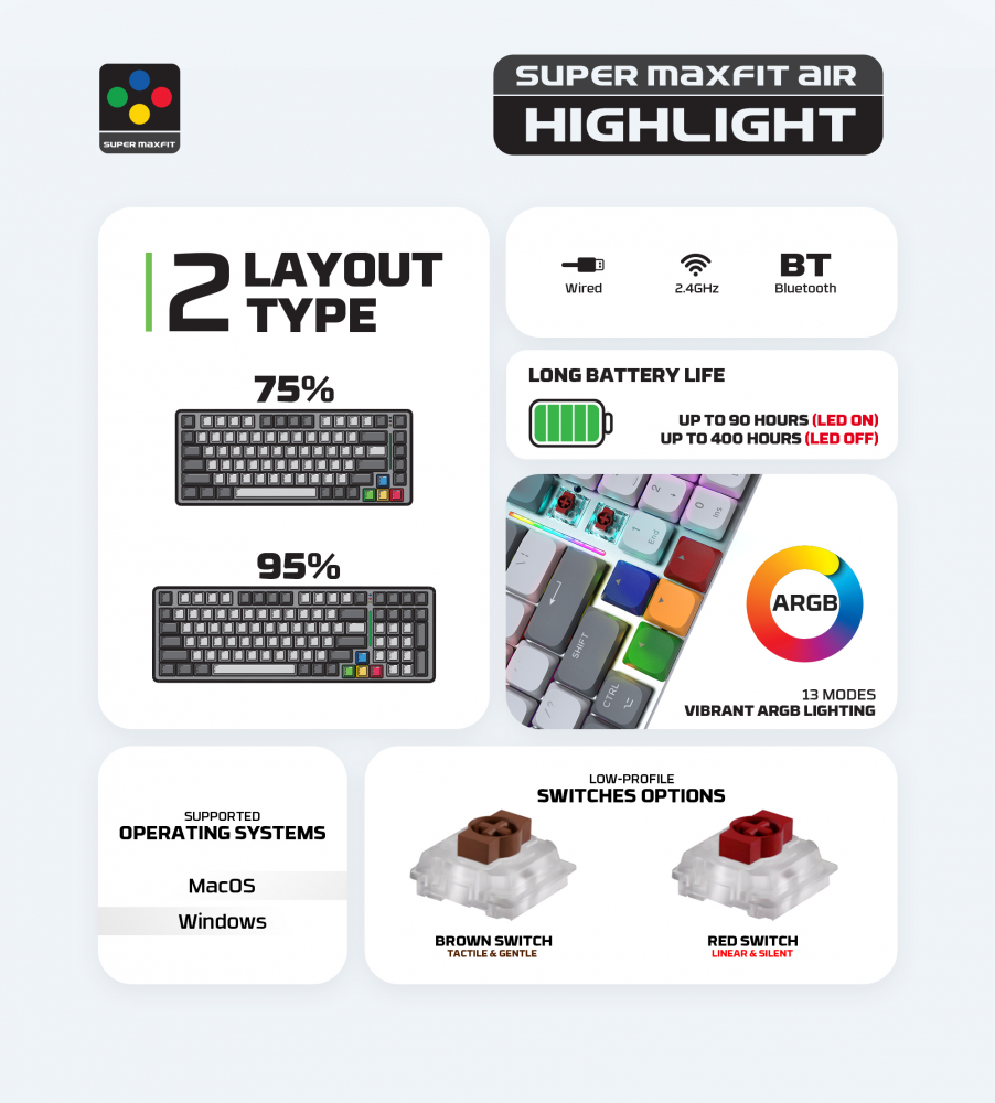 Tastatura Mehanicka Gaming Fantech MK915 RGB Maxfit AIR83 Wireless grey (red switch)
