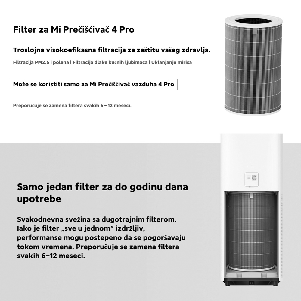 Filter vazduha Xiaomi 4 Pro sivi