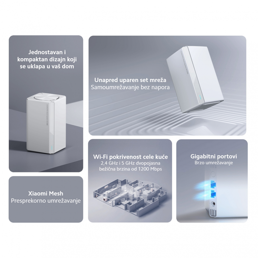 Mrezni sistem Xiaomi AC1200 EU (1 pack)