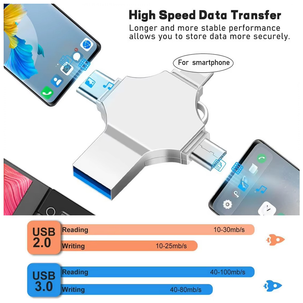 USB flash memorija JWD 4in1 pen drive 256GB