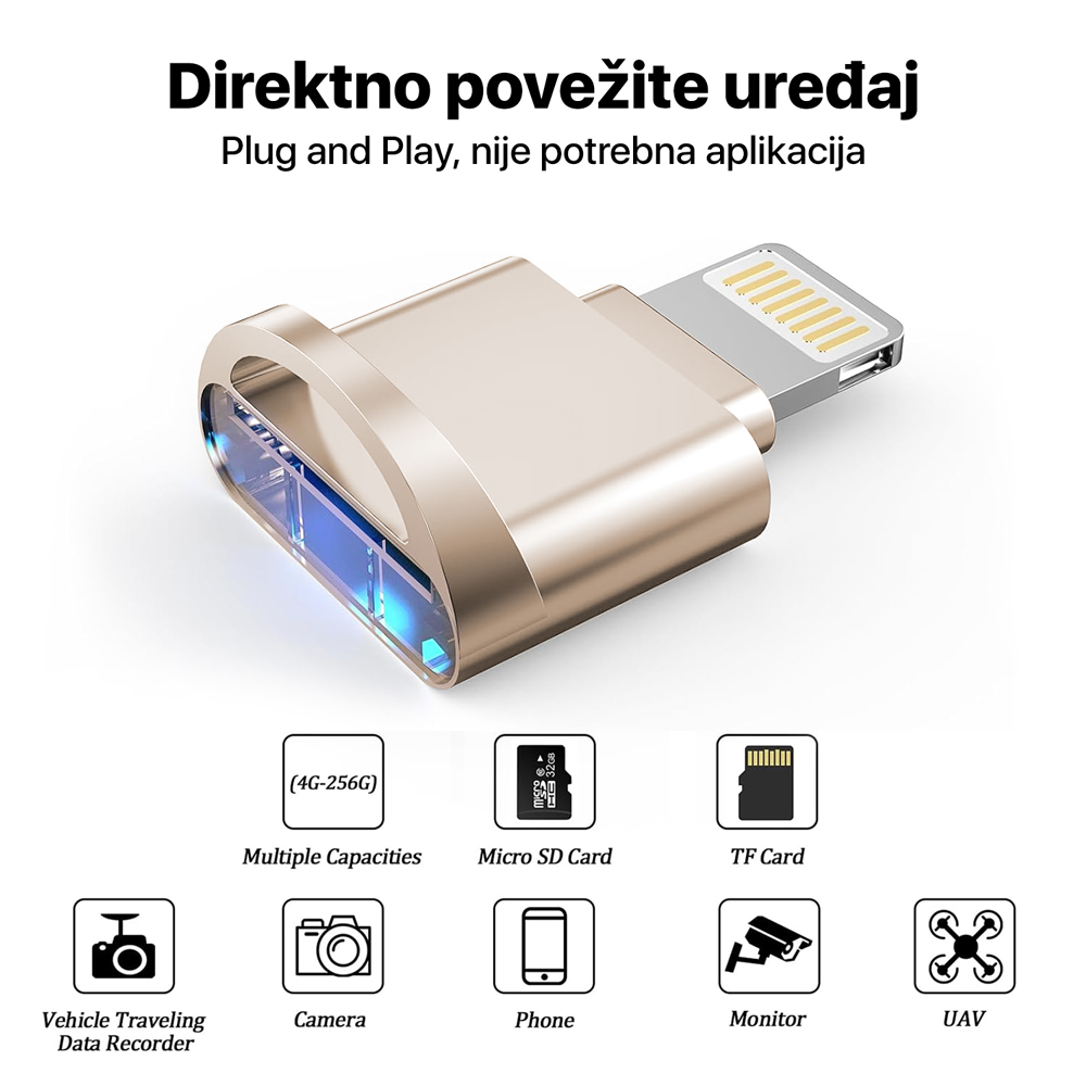 Mini card reader Lightning JWD