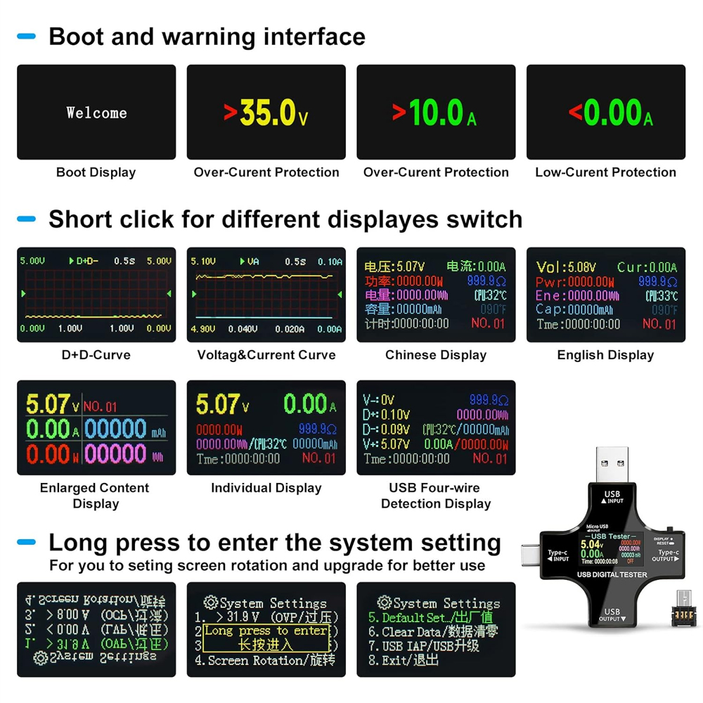 Multifunkcionalni digitalni USB sigurnosni tester JWD 4u1