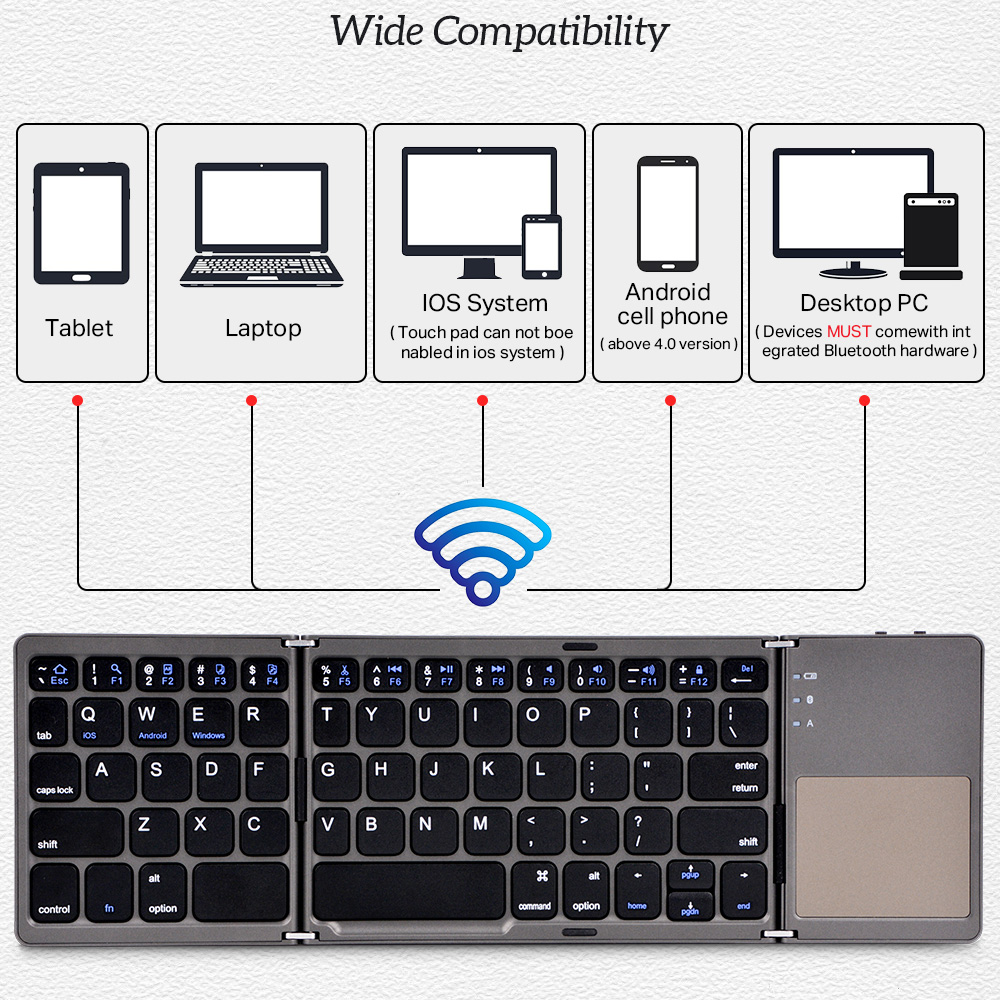 Tastatura Wireless sa touchpadom rasklopiva bela