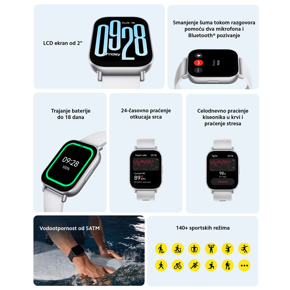 Smart watch Xiaomi Redmi Watch 5 Active crni