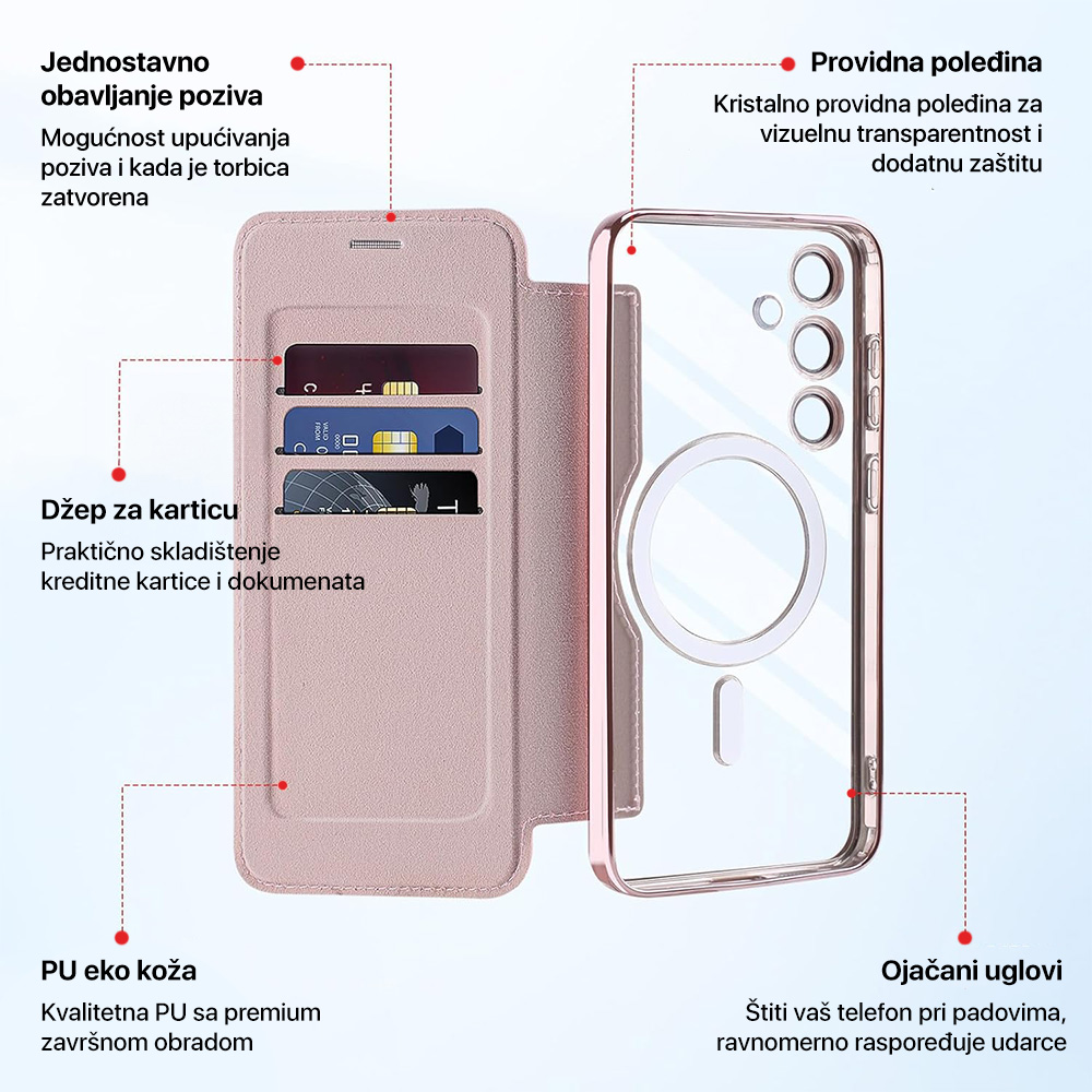 Torbica Magsafe Lux Bi Fold za Samsung A366B Galaxy A36 ljubicasta