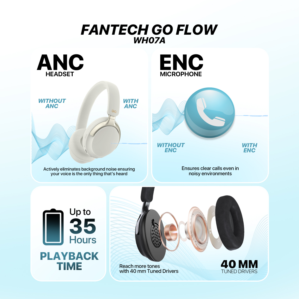 Bluetooth slusalice Fantech GO Flow WH07A sive