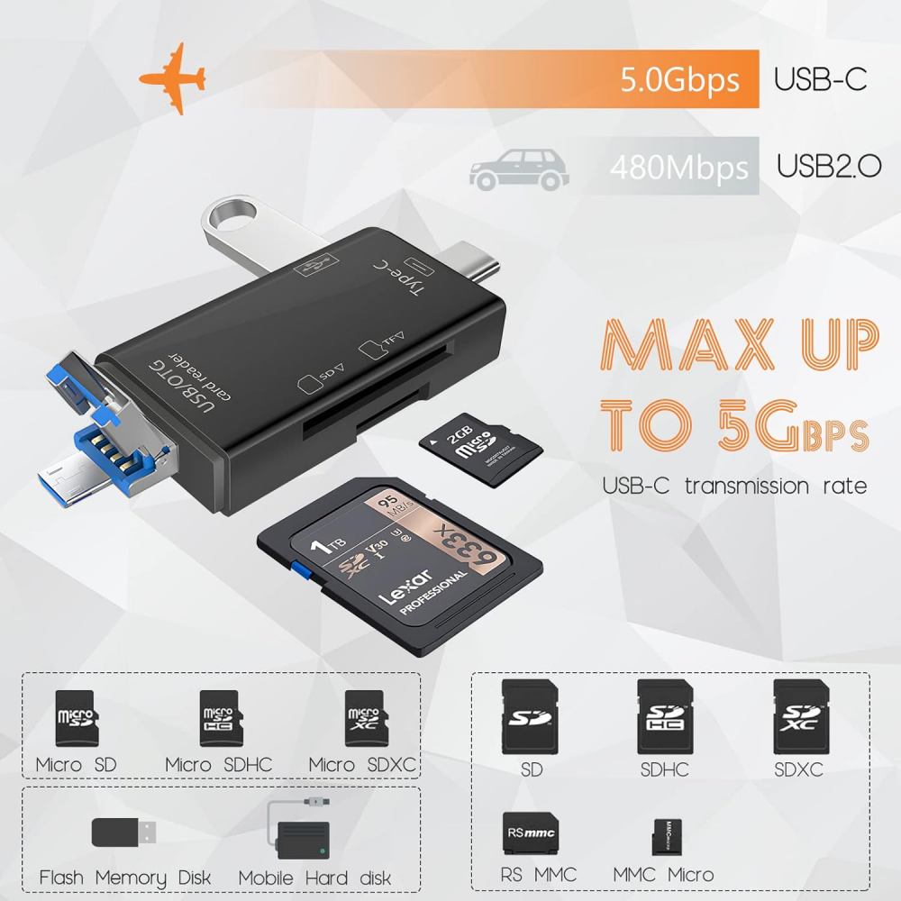 Citac kartica USB JWD 6u1 OTG crni