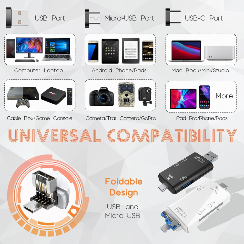 Citac kartica USB JWD 6u1 OTG crni