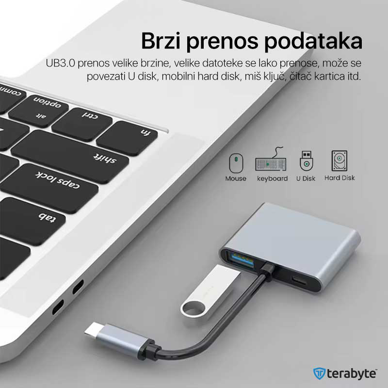 Adapter Terabyte Type C na HDMIx2 PD USB3.0 4 u 1