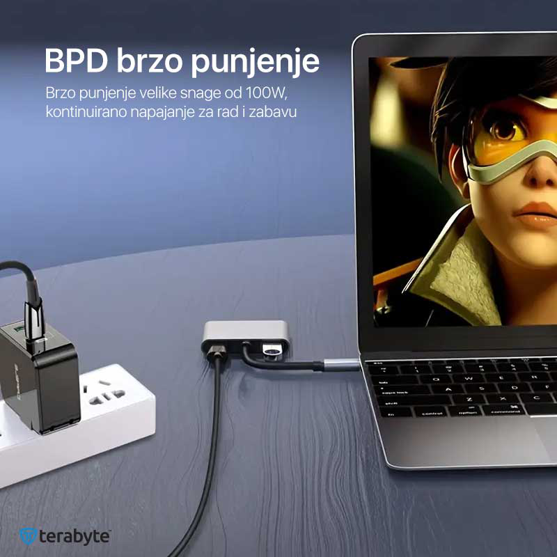 Adapter Terabyte Type C na HDMIx2 PD USB3.0 4 u 1