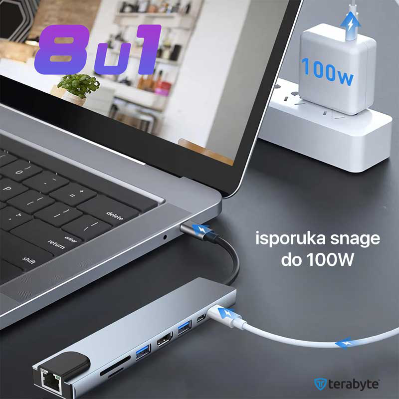 Adapter Terabyte Type C na RJ45 2xUSB 3.0 HDMI 2xPD SD TF 8 u 1 sivi