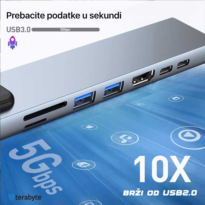 Adapter Terabyte Type C na RJ45 2xUSB 3.0 HDMI 2xPD SD TF 8 u 1 sivi