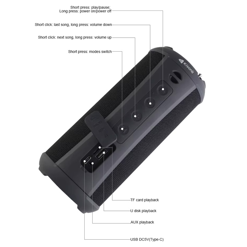 Bluetooth zvucnik Kisonli Q5S crni