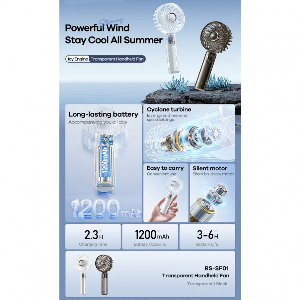 Rucni ventilator REMAX RS-SF01 transparent