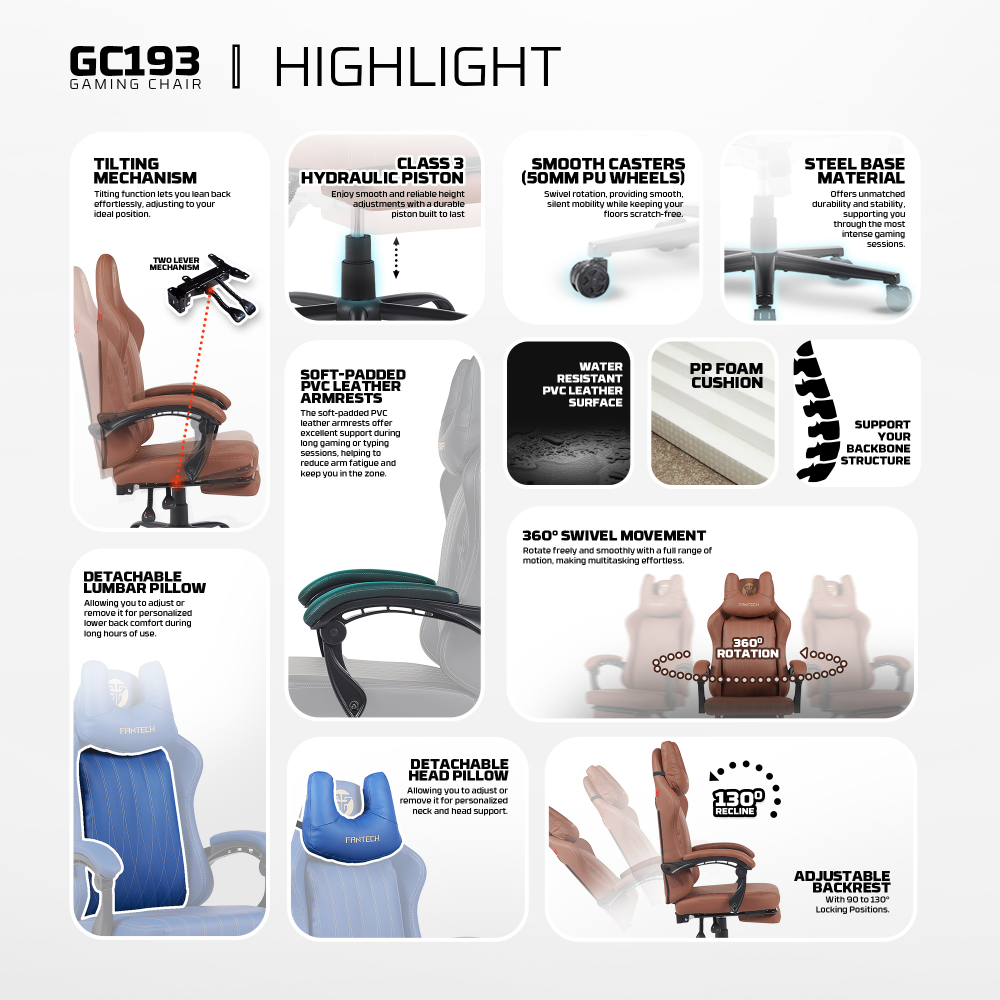 Stolica Gaming Fantech GC193 plava