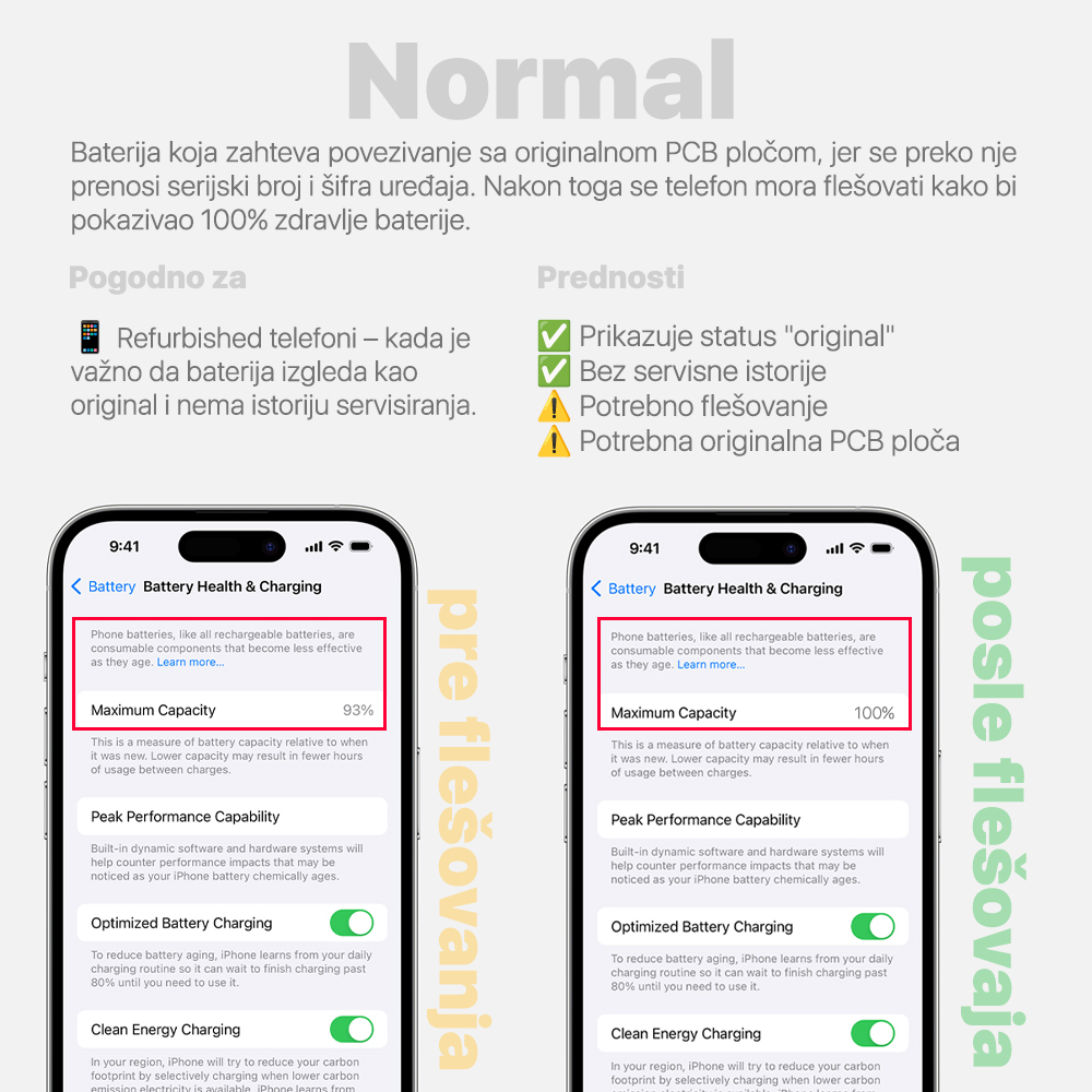 Baterija Deji Normal za iPhone XR (3510mAh)HC