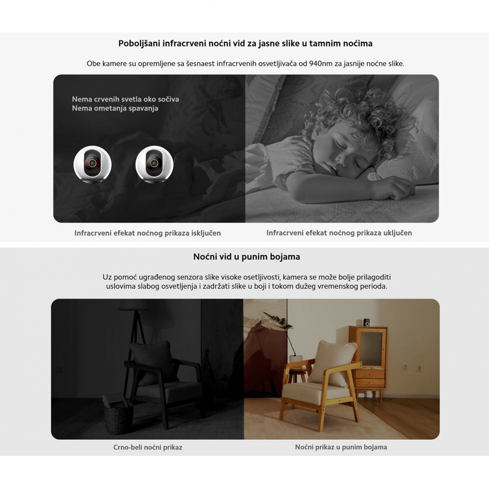 Kucna sigurnosna kamera Xiaomi Mi Smart C500 Dual EU