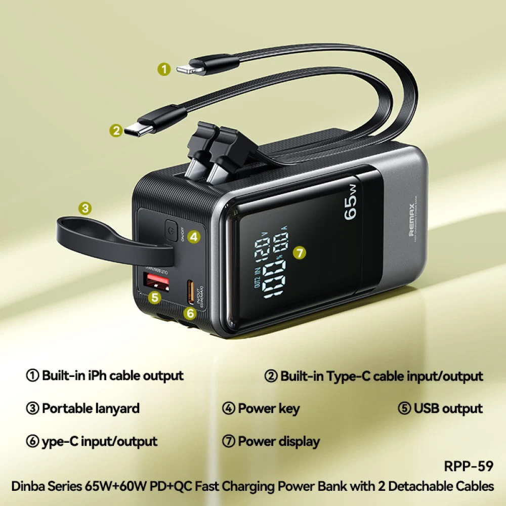 Power bank prenosiva baterija REMAX Dinba Series RPP-59 65W+60W PD+QC Fast Charging 20000mAh crni