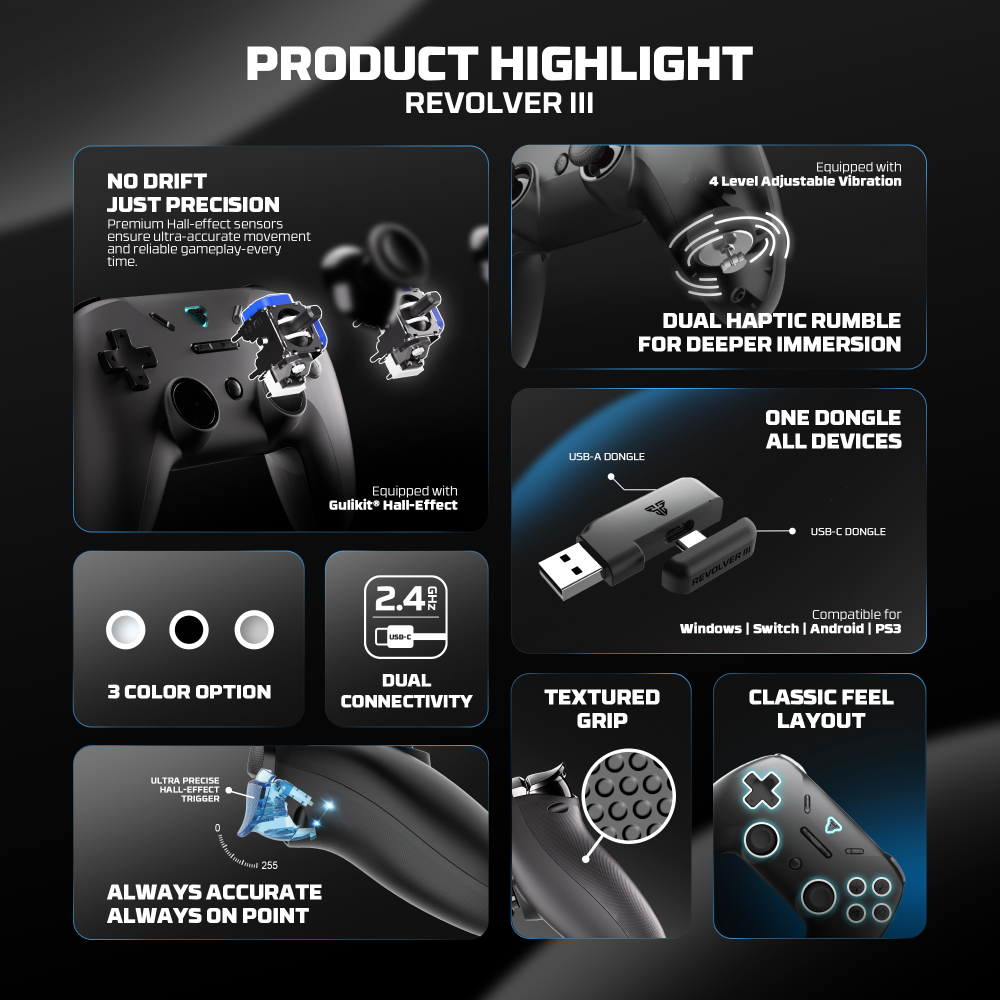 Joypad wireless Fantech WGP12S Revolver III sivi