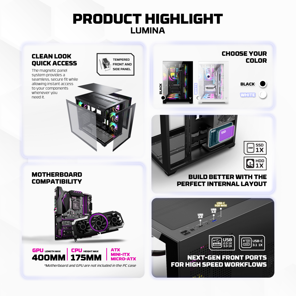 Kuciste Gaming Fantech CG85 Lumina belo