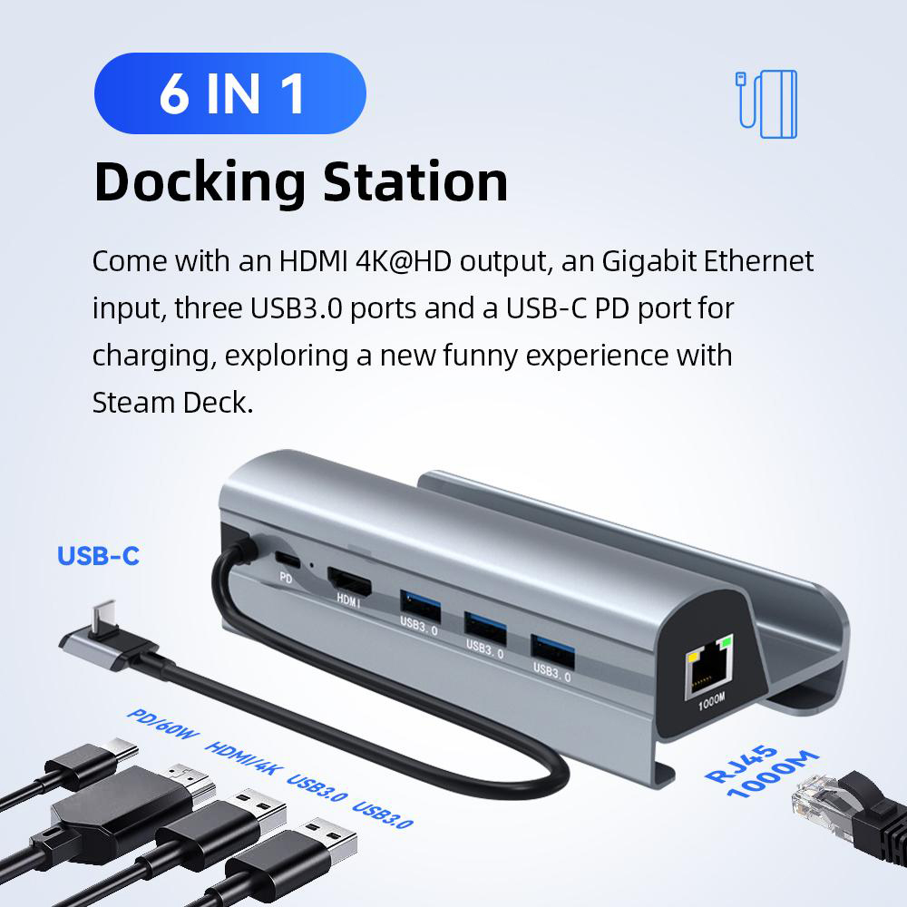 Adapter Type C JWD-TC58 na LAN, PD, HDMI, 3x USB 3.0 6 u 1 sivi