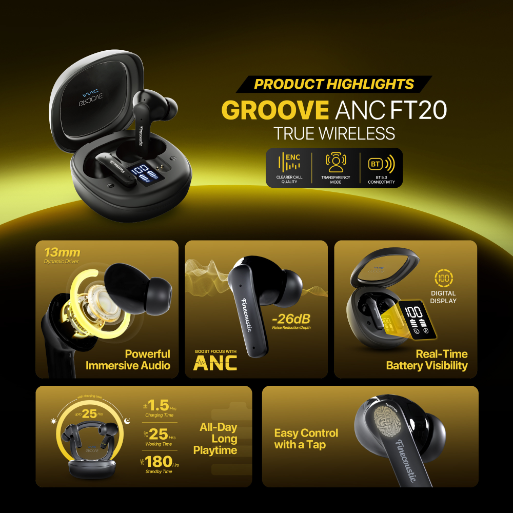 Bluetooth slusalice Fantech FT20 Groove ANC crne