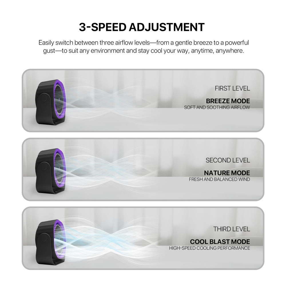 Prenosni ventilator Fantech PAC4 Light sivi