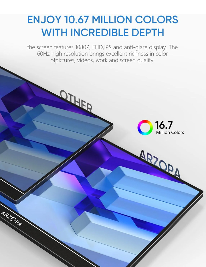 Eksterni prenosni monitor Arzopa S1 15,6 inch FHD