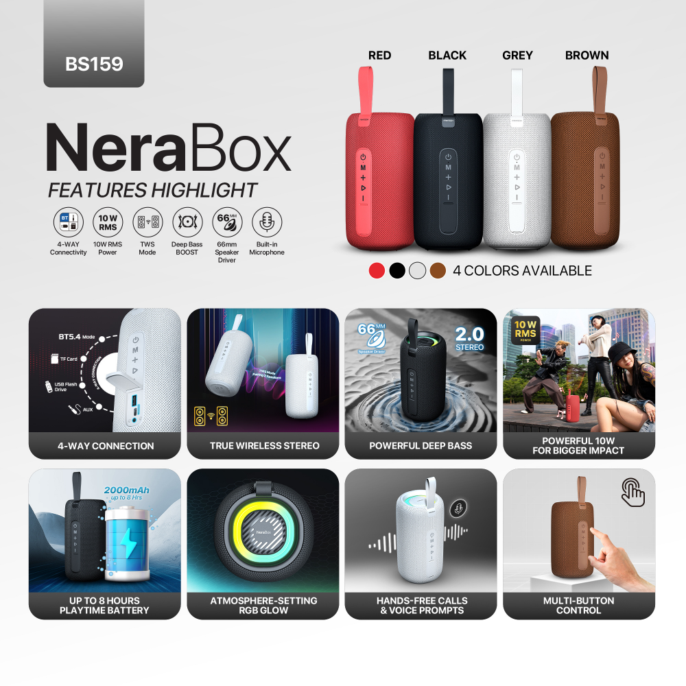 Bluetooth zvucnik Fantech BS159 NeraBox sivi