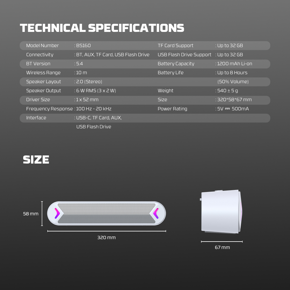 Bluetooth zvucnik Fantech BS160 GROOVE BAR beli