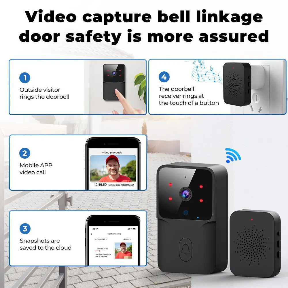 Video pametno zvono JWD Mini Wireless