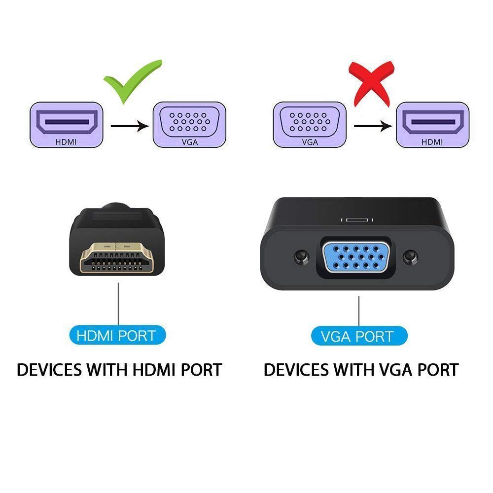 Adapter HDMI M na VGA Z Terabyte crni
