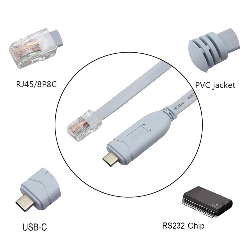 Kabl Type C na RJ45 JWD-C40 1.8m