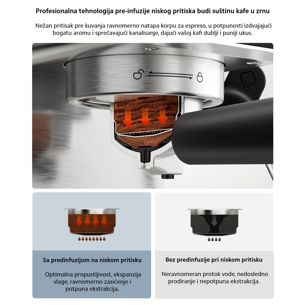 Aparat za espresso Xiaomi poluautomatski